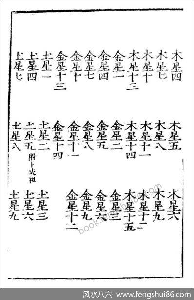 《玉髓真经2》