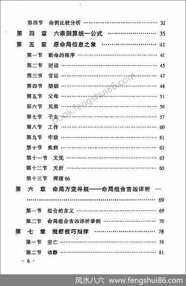 《四柱函授疑难通解》王吉海
