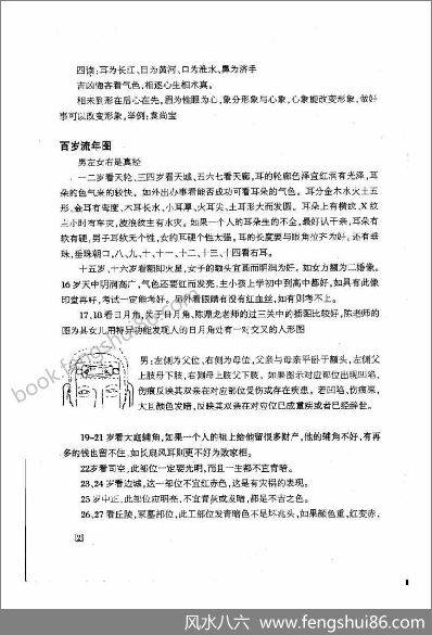 《古相法函授教材》盛书笙