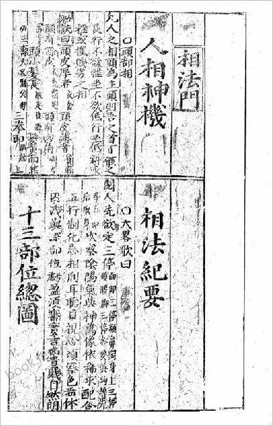 《相法门秘籍.古本》