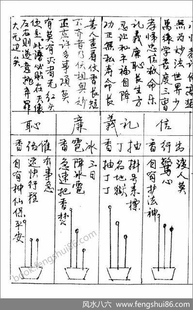 《神奇的香谱》
