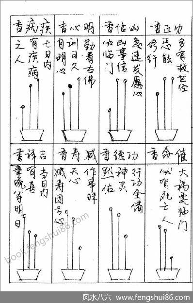 《神奇的香谱》