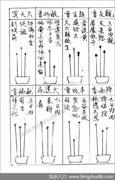 《神奇的香谱》