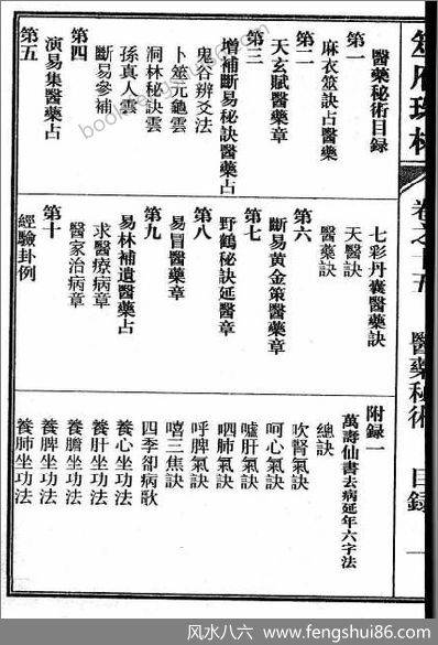 《筮府珠林卷.医药秘术》