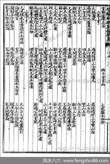 绘图地理直指原真（古本.石刻版）
