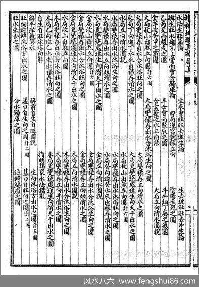 绘图地理直指原真（古本.石刻版）