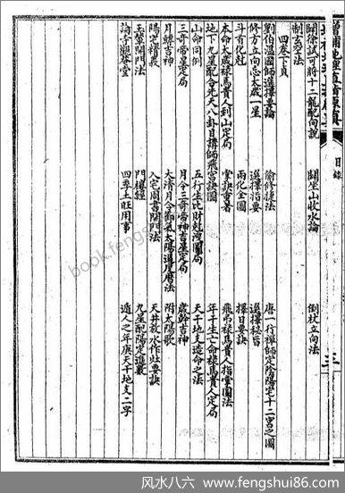 绘图地理直指原真（古本.石刻版）
