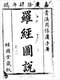 风水罗盘/罗盘的使用/罗经秘窍/风水算盘的用法等书40本 打包价39元 风水罗盘/罗盘的使用/罗经秘窍/风水算盘的用法等书40本 打包价39元