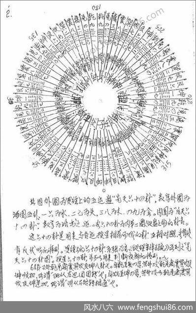 罗经生死门秘本钢笔手抄