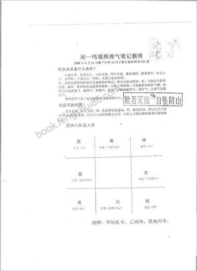 《老师风水理气面授班笔记整理》胡一鸣