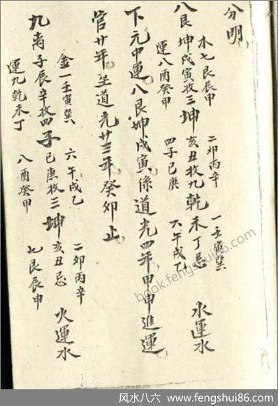 《荆楚派玄空诀.古本》