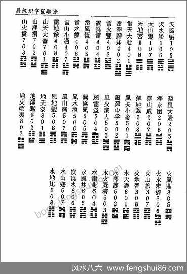 《易经测字灵验法》薛淑蓉