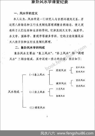《象卦风水学课堂纪要》贾双平