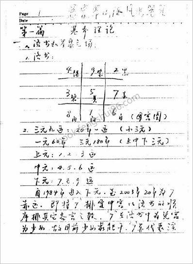 《道家华山派风水笔记》