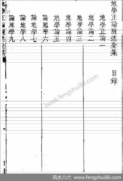 《地学正论醒迷全集.古本》邓逢光