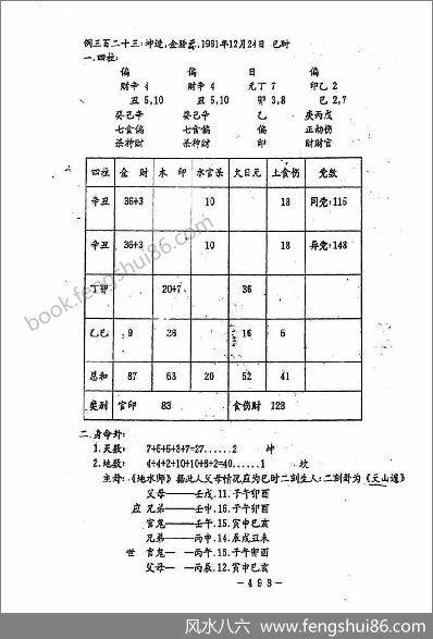 《神数预测560例乙本》邵夫子