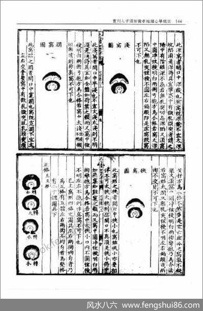 《地理心学统宗.艮集震集/穴法》