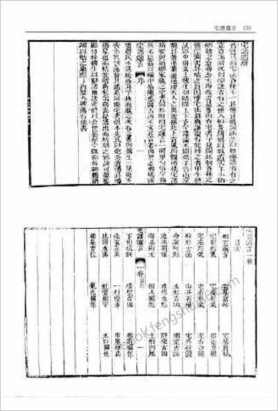 《阳宅大成.宅谱迩言》