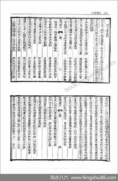 《阳宅大成.宅谱迩言》