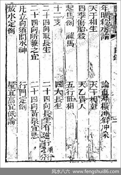 《阳宅指要》