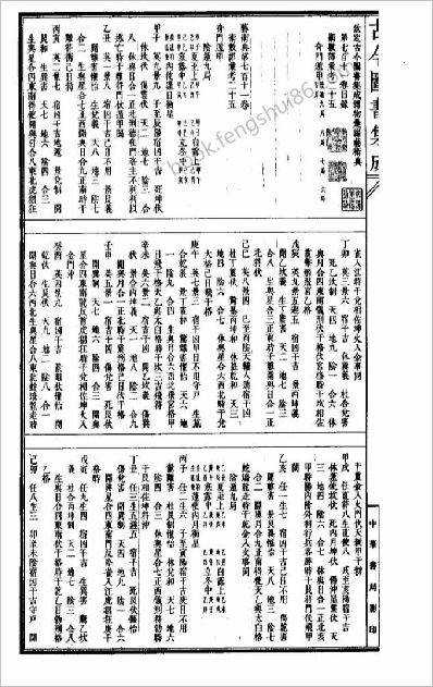 《阴遁九局.古本》阴遁九局