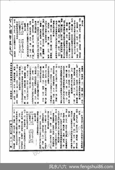 《阴遁九局.古本》阴遁九局