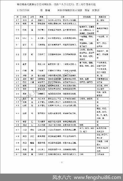 《大六壬课经》陈剑