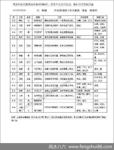 《大六壬课经》陈剑