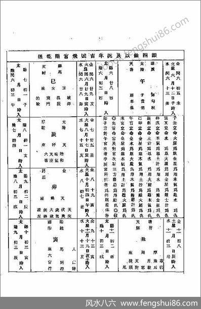 《范围数》陈希夷
