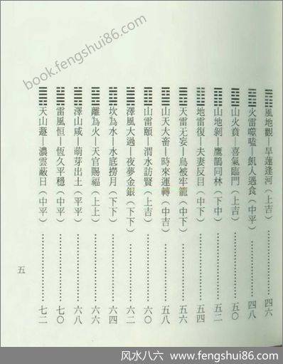 《占财卜卦不求人》陈缮刚
