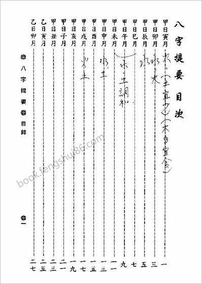 《八字提要》韦千里