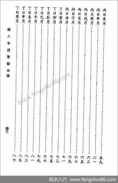 《八字提要》韦千里