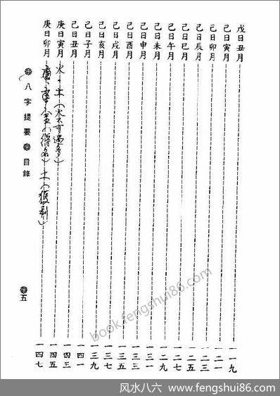 《八字提要》韦千里