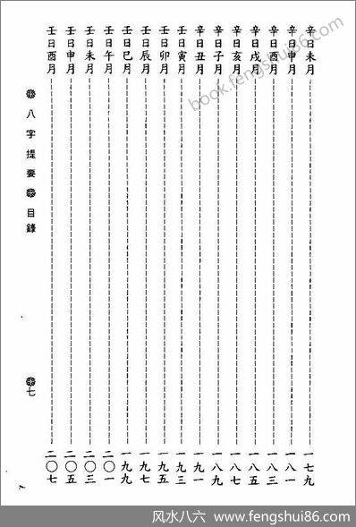 《八字提要》韦千里