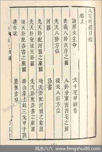 风水古籍_古版《八宅明镜》
