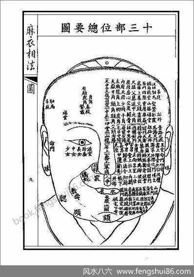 《麻衣相法》麻衣相士（附神相铁关刀）