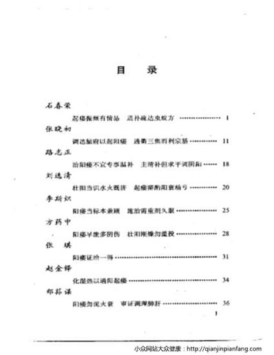 当代名医临证精华-男科专辑.电子版.pdf
