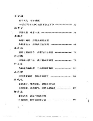 当代名医临证精华-不孕专辑.电子版.pdf