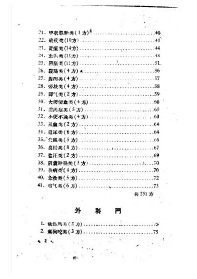 上海长宁群众献方三.电子版.pdf