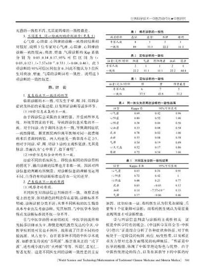 中医临床医生四诊信息判读及诊断一致性探讨.电子版.pdf