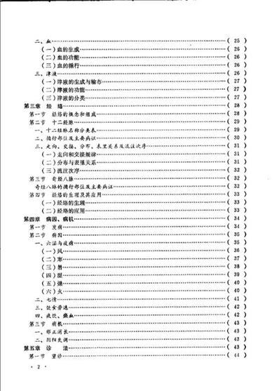 中医学习参考资料.电子版.pdf