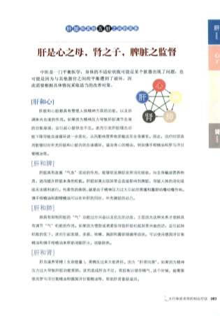 中医芳疗2.电子版.pdf