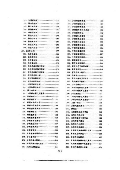 中医证侯鉴别诊断学.电子版.pdf