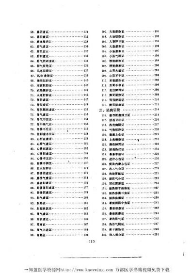 中医证候鉴别诊断学.电子版.pdf
