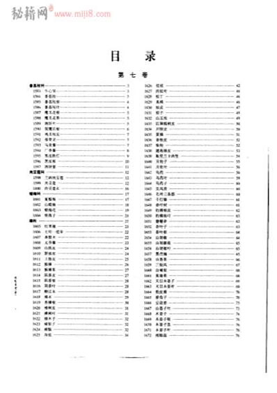 中华本草007-09目录.电子版.pdf