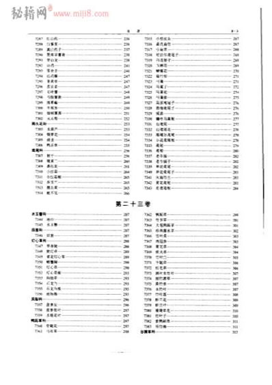 中华本草022-24目录.电子版.pdf