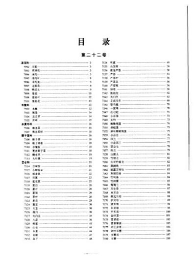 中华本草-22-24.电子版.pdf