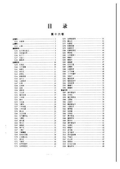 中华本草-6.电子版.pdf