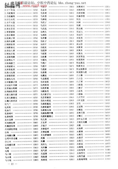 中华药海下部.电子版.pdf