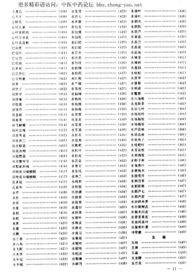 中华药海下部.电子版.pdf